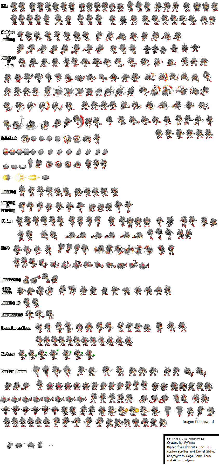 Super Sonic 4 Exe Sprite Sheet By Foxheadkp On DeviantArt