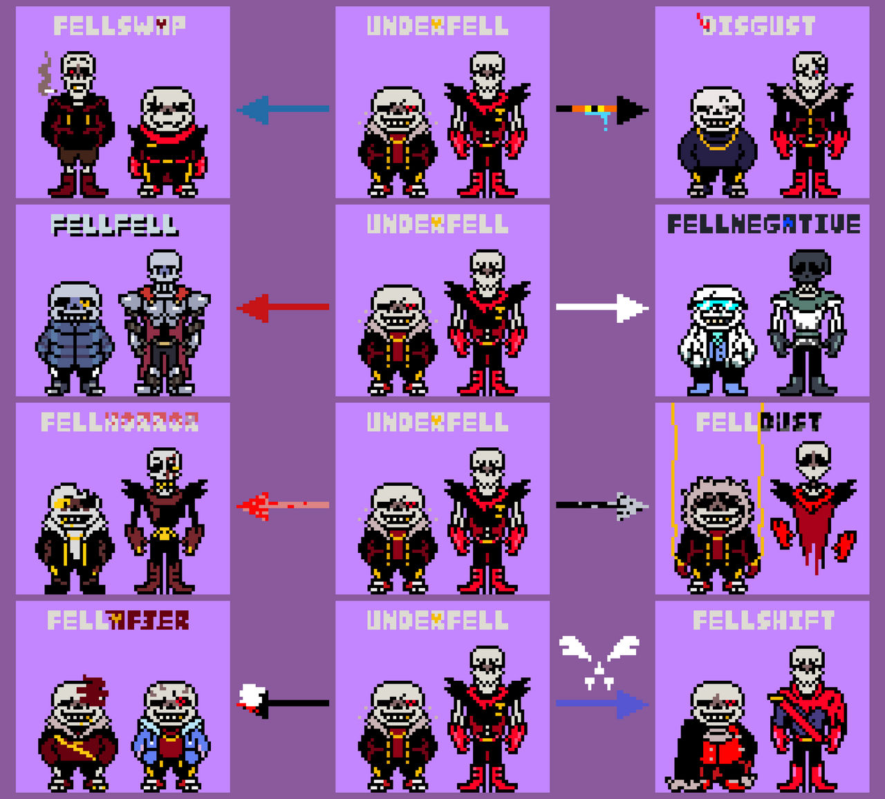 Underfell AUs By Wildwolflaps On DeviantArt underfell-aus-by-wildwolflaps-on-deviantart