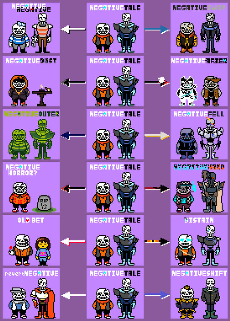 Negativetale Negativetale AUs by Mediocre-Hyper on DeviantArt