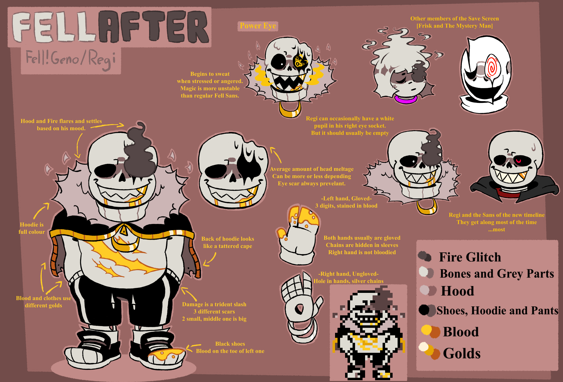 Sans Reference Model Canon FellAfter : Regi!Sans Reference Sheet by Mediocre-Hyper on DeviantArt