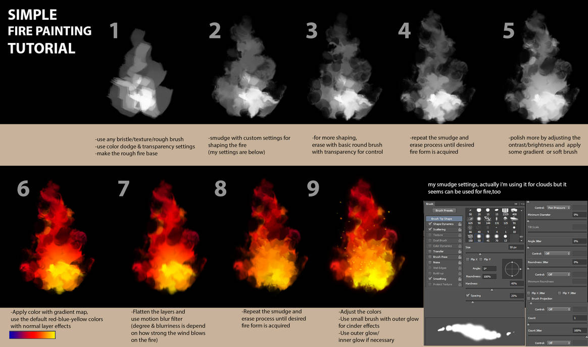 simple fire painting tutorial by unded on DeviantArt