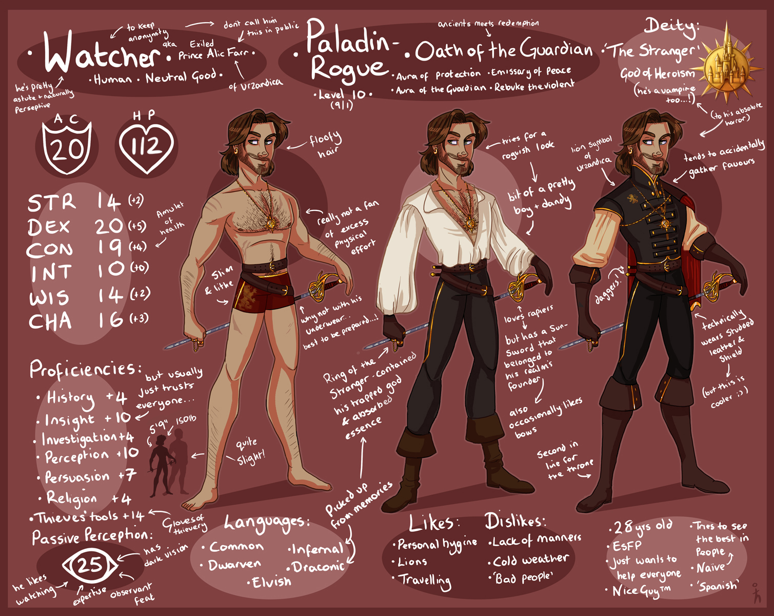 Dnd Stylewatch Watcher Reference Sheet - DnD by Sheppard56 on DeviantArt
