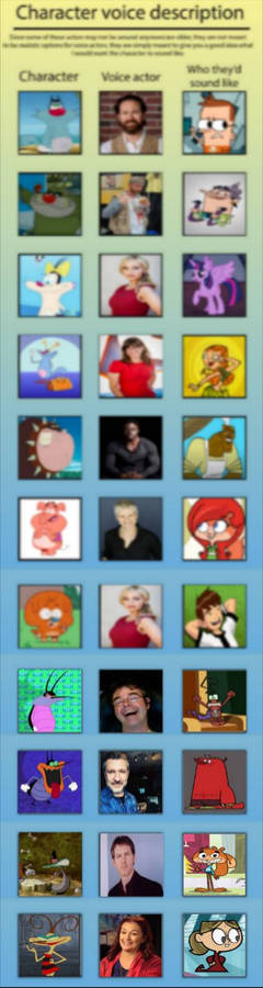 Oggy voice actors and actresses canadian