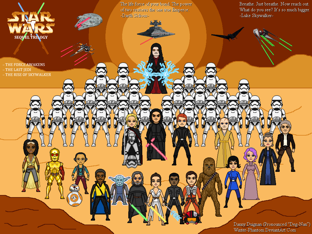 Star Wars Sequel Trilogy Porgless By Winter Phantom On Deviantart Star Wars Sequel Trilogy Porgless By Winter Phantom On Deviantart