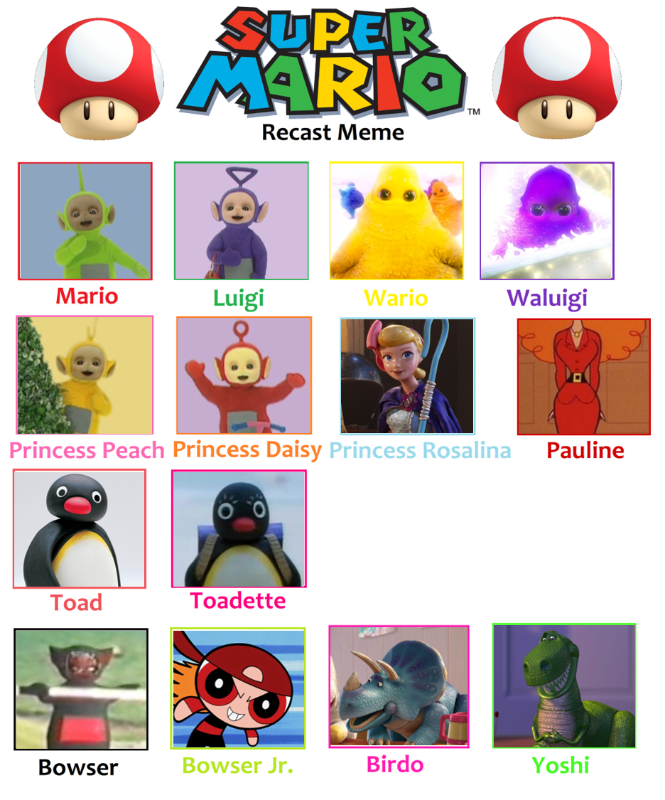 Dimpy Brother Super Dipsy Bros by RohanArtLife on DeviantArt