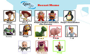 Pingu, but it's Woody