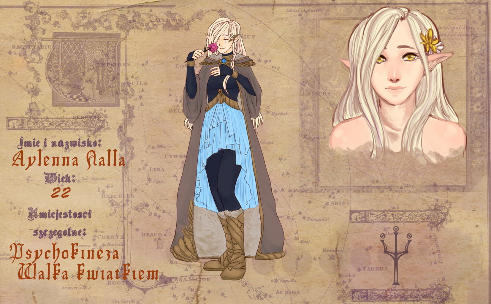 [Mirelis-RPG] Aylenne Nalla