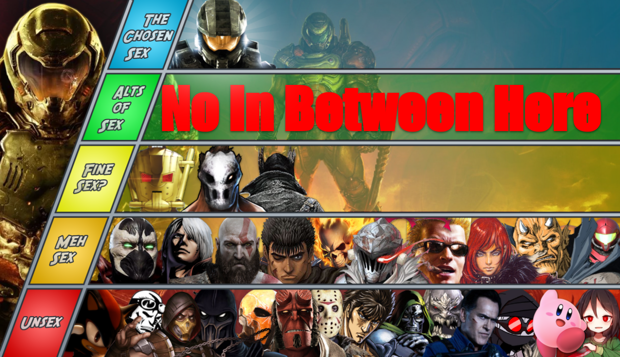 Doom Slayer Mu Tier List By Jamessonic On Deviantart Doom Slayer Mu Tier List By Jamessonic On Deviantart