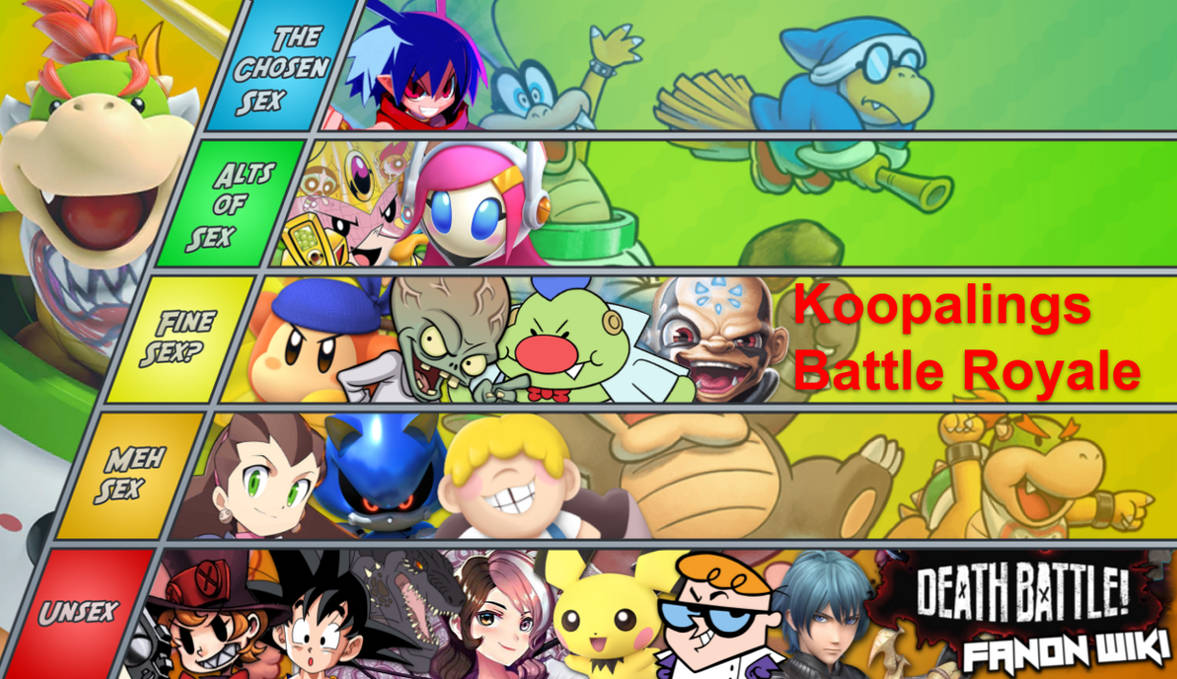 Bowser Jr. MU Tier List by JamesSonic on DeviantArt Bowser Jr. MU Tier List by JamesSonic on DeviantArt
