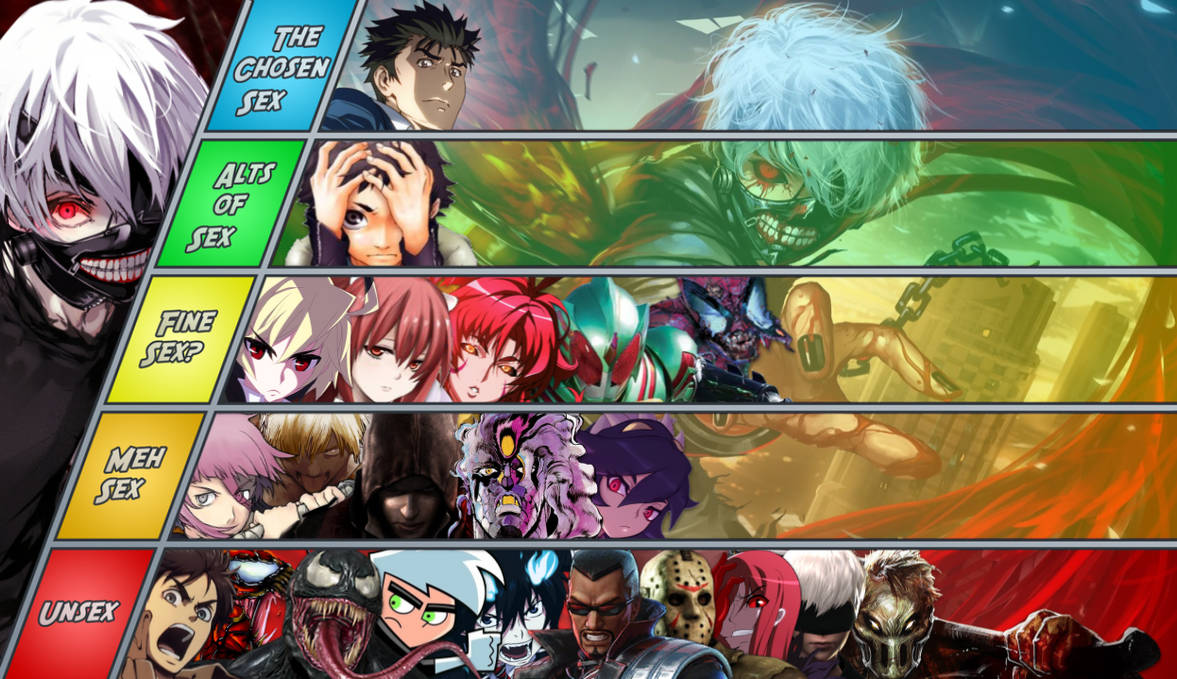 Ken Kaneki MU Tier List by JamesSonic on DeviantArt