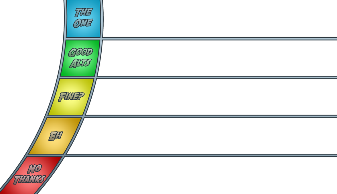 Matchup Tiers Template by JamesSonic on DeviantArt