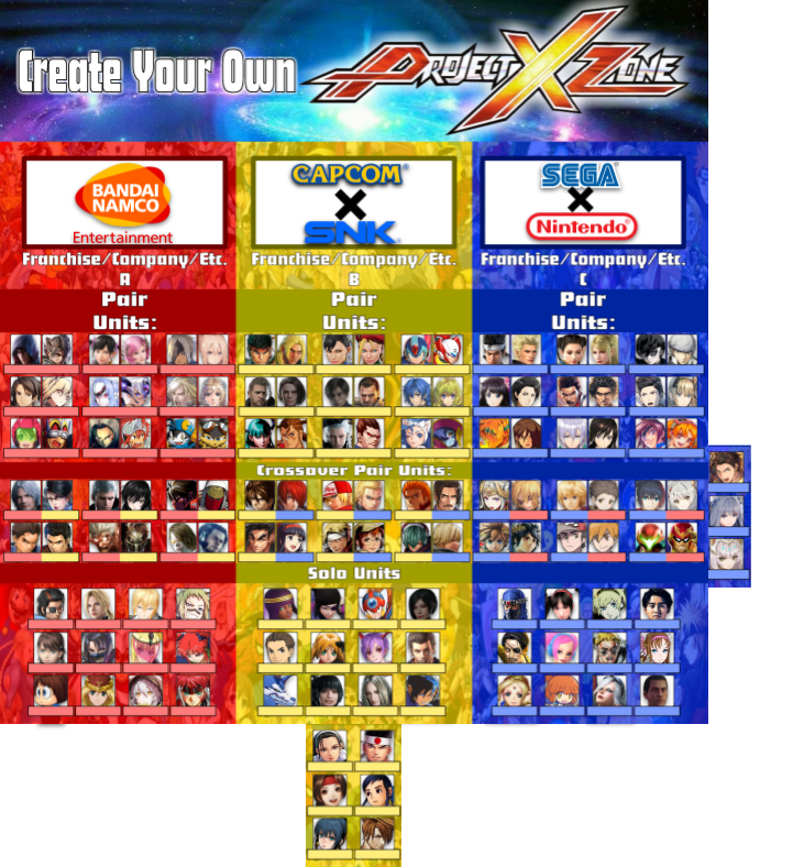 My Fanmade Project X Zone Roster Updated by JamesSonic on DeviantArt