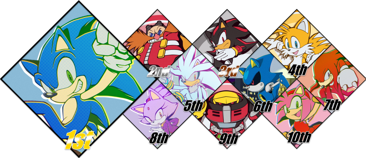 Sonic Characters Deviantart My Top 10 Favorite Sonic Characters by JamesSonic on DeviantArt