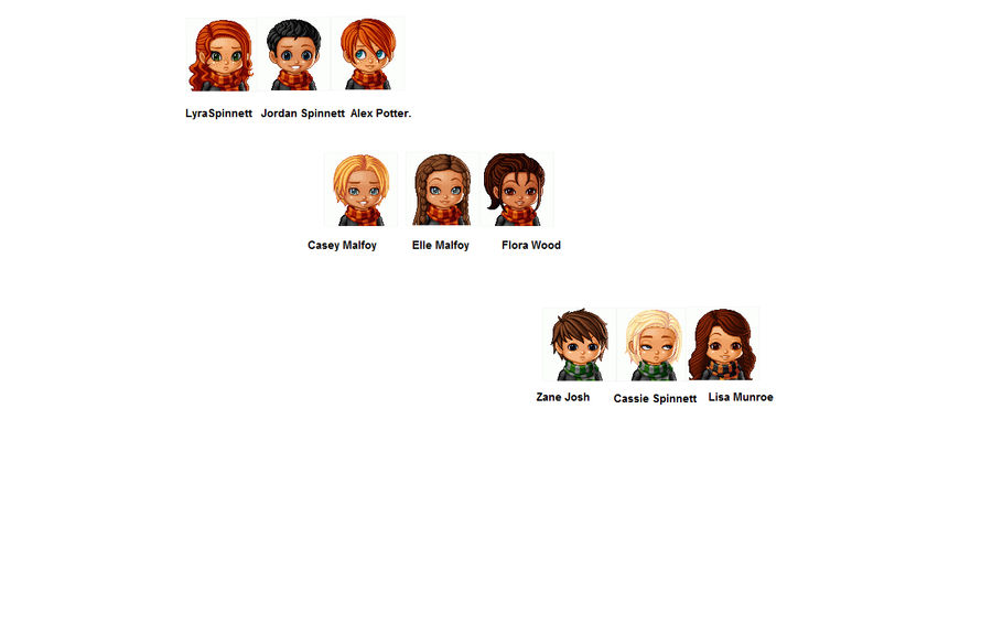 Rp characters by KeeperXofXLight on DeviantArt