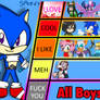 Love Tier List: Speedy