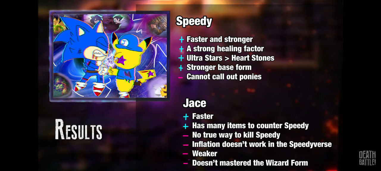 Speedy Vs Jace Results