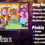Amy Rose Vs Pinkie Pie Results