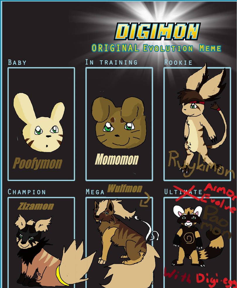 Digimon Evolution Meme by mellowlamb on DeviantArt