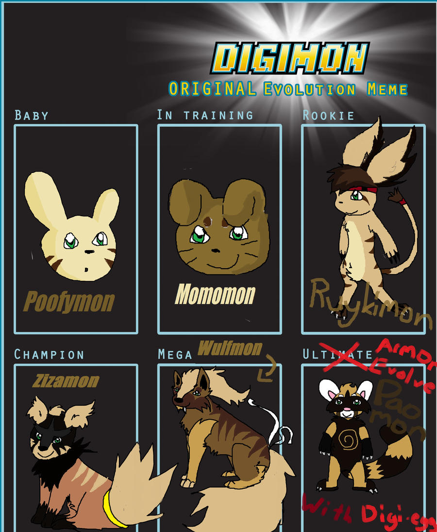 Digimon Evolution Meme by mellowlamb on DeviantArt