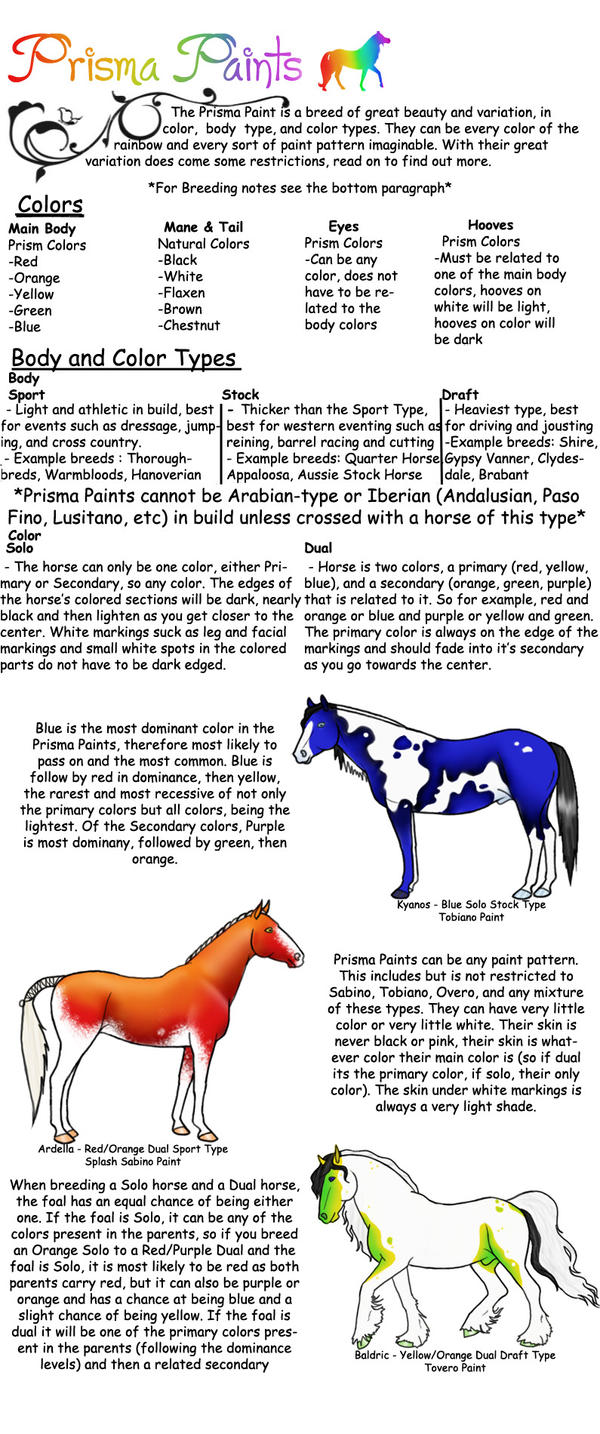 Prisma Paint Breed Sheet