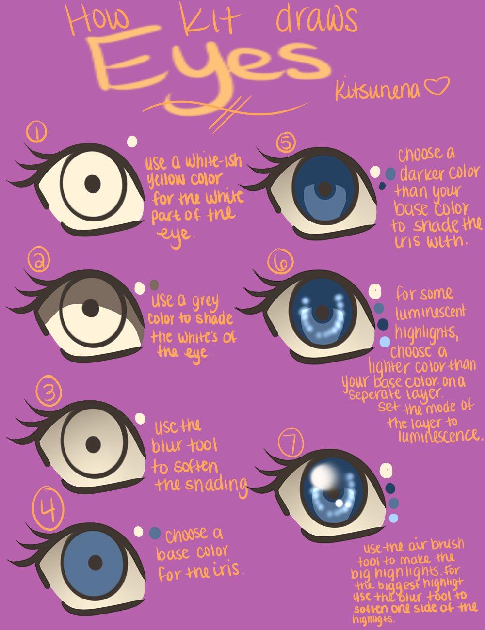 Eye Tutorial