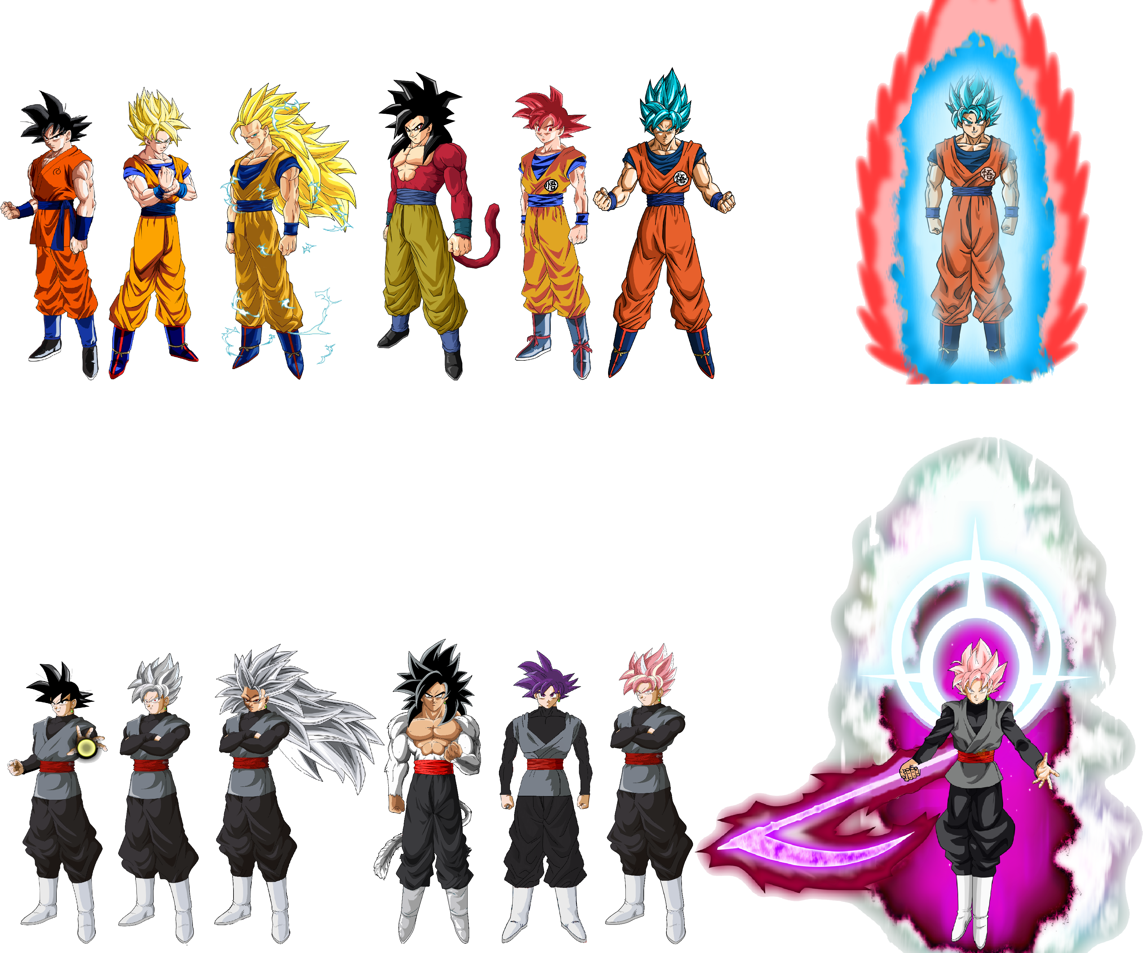 Goku SSJ 4 PNG by DavidBksAndrade on DeviantArt