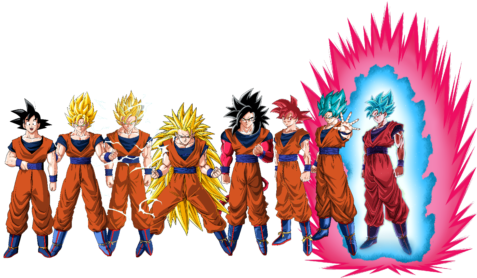 Dragonball Z Evolution Goku Transform by djpaint96 on DeviantArt