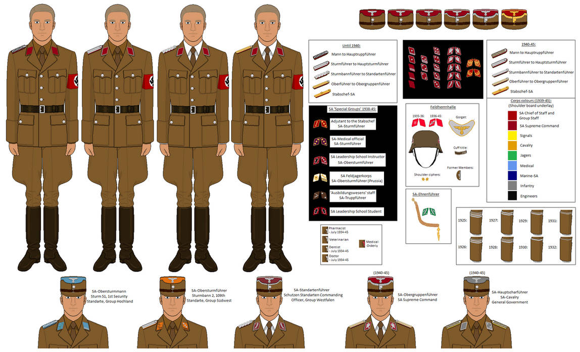 Sas Uniform Deviantart SA Uniform Tool (READ DESC.) by ExaltedFrog on DeviantArt