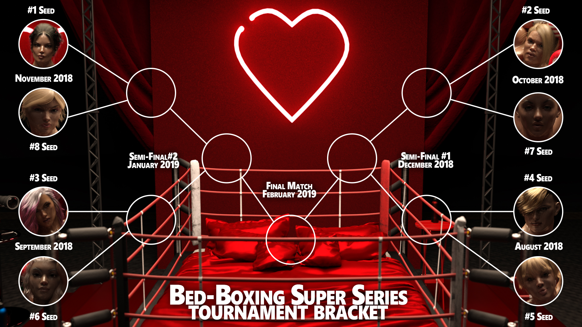 Bed Boxing Deviantart Bed-Boxing Super Series Bracket and Schedule! by AFCombat on DeviantArt