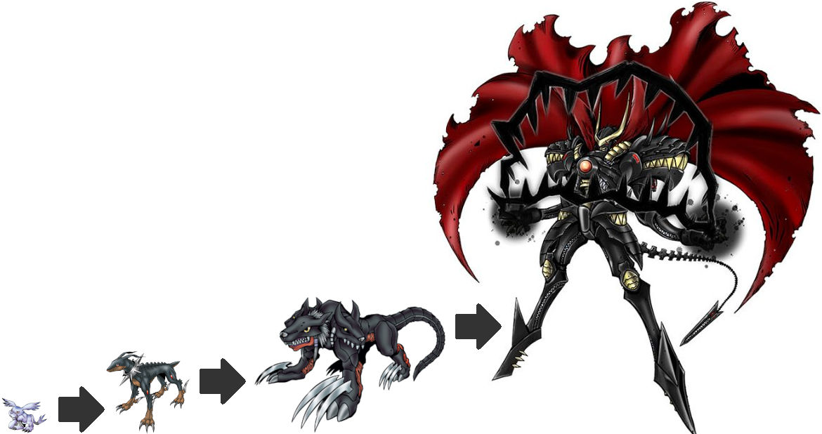 Jazemon Evolution Line Perfect Evolutionary Lines - Gazimon by VilmonDigibits on DeviantArt