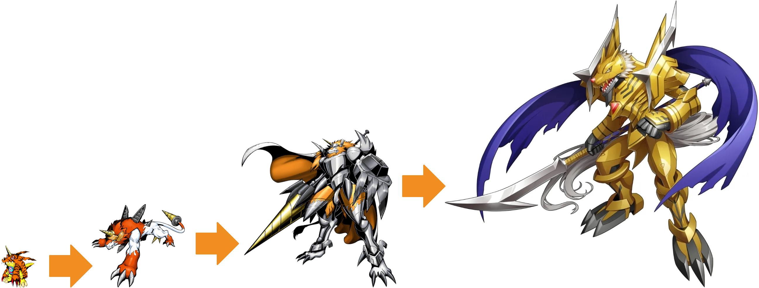 Perfect Evolutionary Lines - Gabumon by VilmonDigibits on DeviantArt