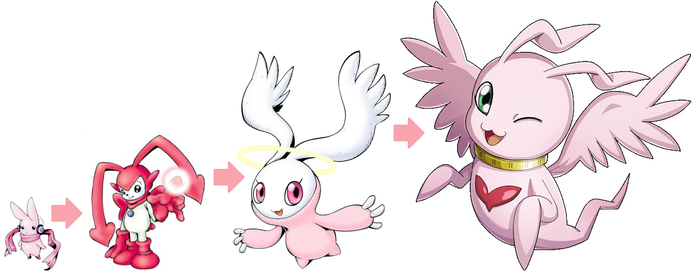Perfect Evolutionary Lines - Cutemon by VilmonDigibits on DeviantArt