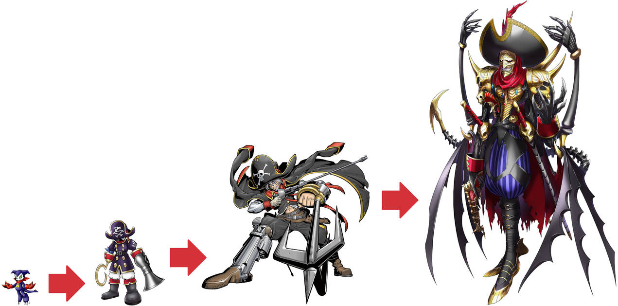 Perfect Evolutionary Lines - Impmon by VilmonDigibits on DeviantArt