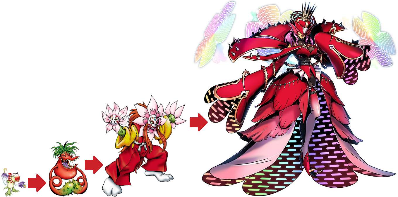 Perfect Evolutionary Lines - Floramon by VilmonDigibits on DeviantArt