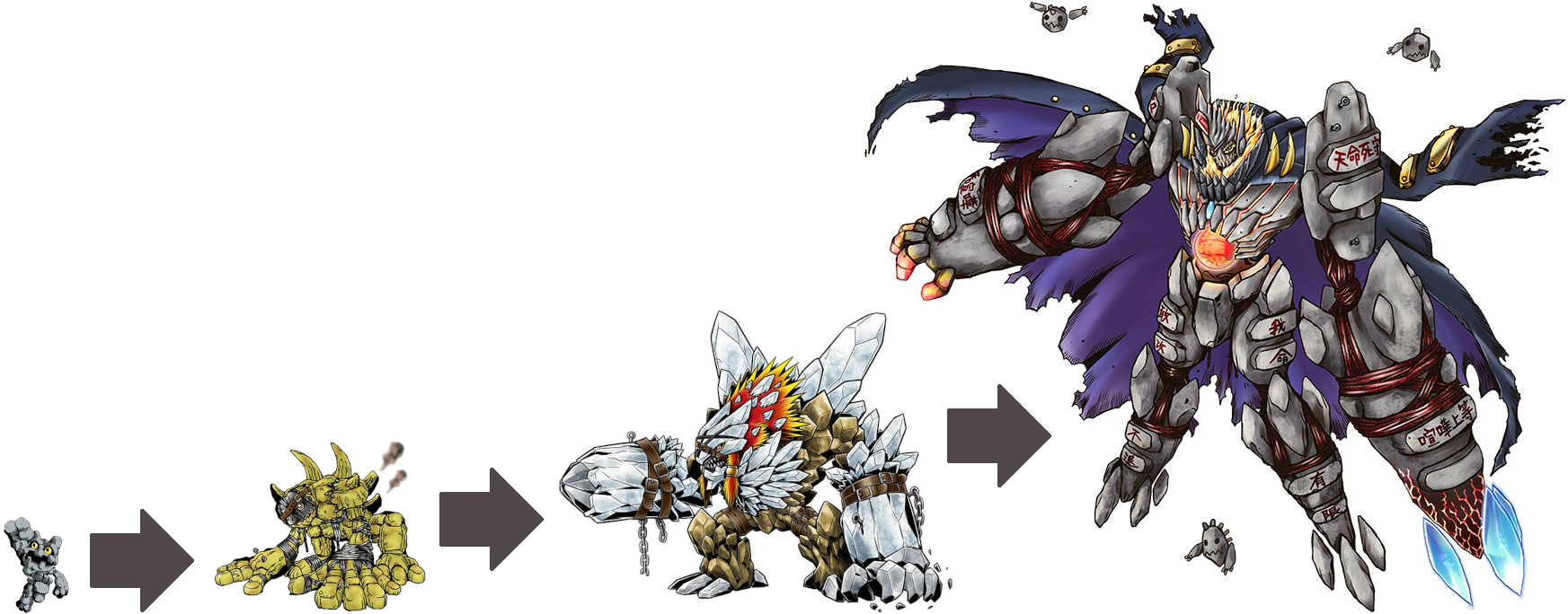 Perfect Evolutionary Lines - Gottsumon by VilmonDigibits on DeviantArt