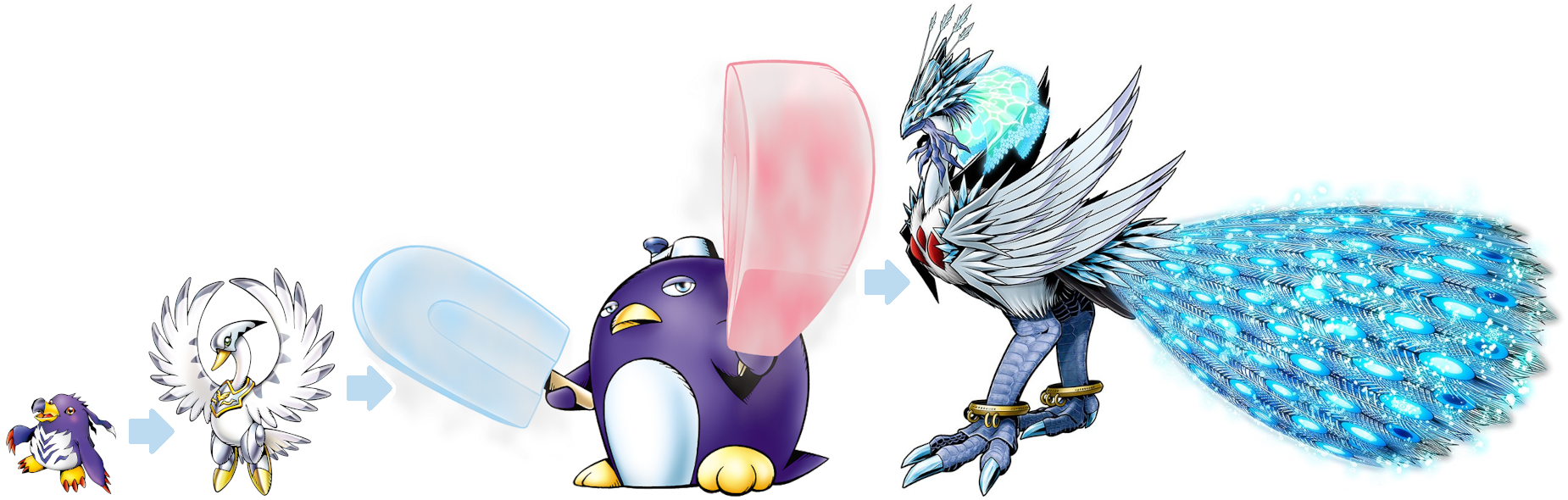 Perfect Evolutionary Lines - Penmon by VilmonDigibits on DeviantArt