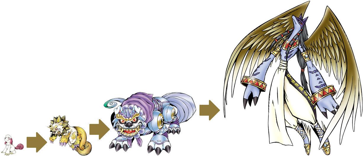 Perfect Evolutionary Lines - Labramon by VilmonDigibits on DeviantArt