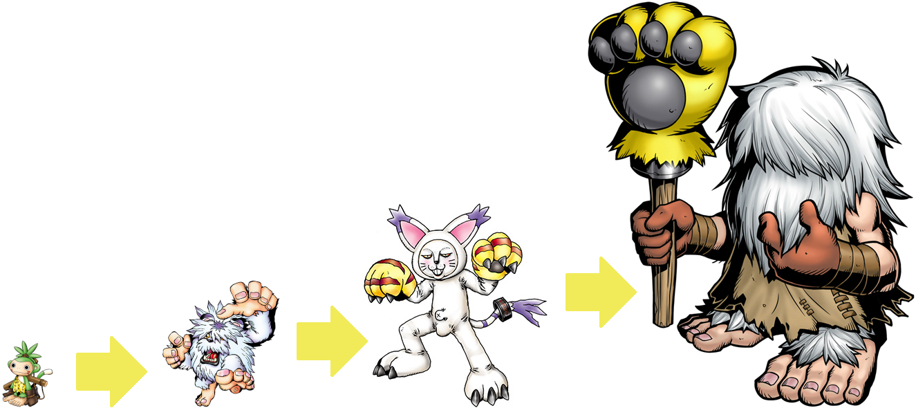 Perfect Evolutionary Lines - Koemon by VilmonDigibits on DeviantArt