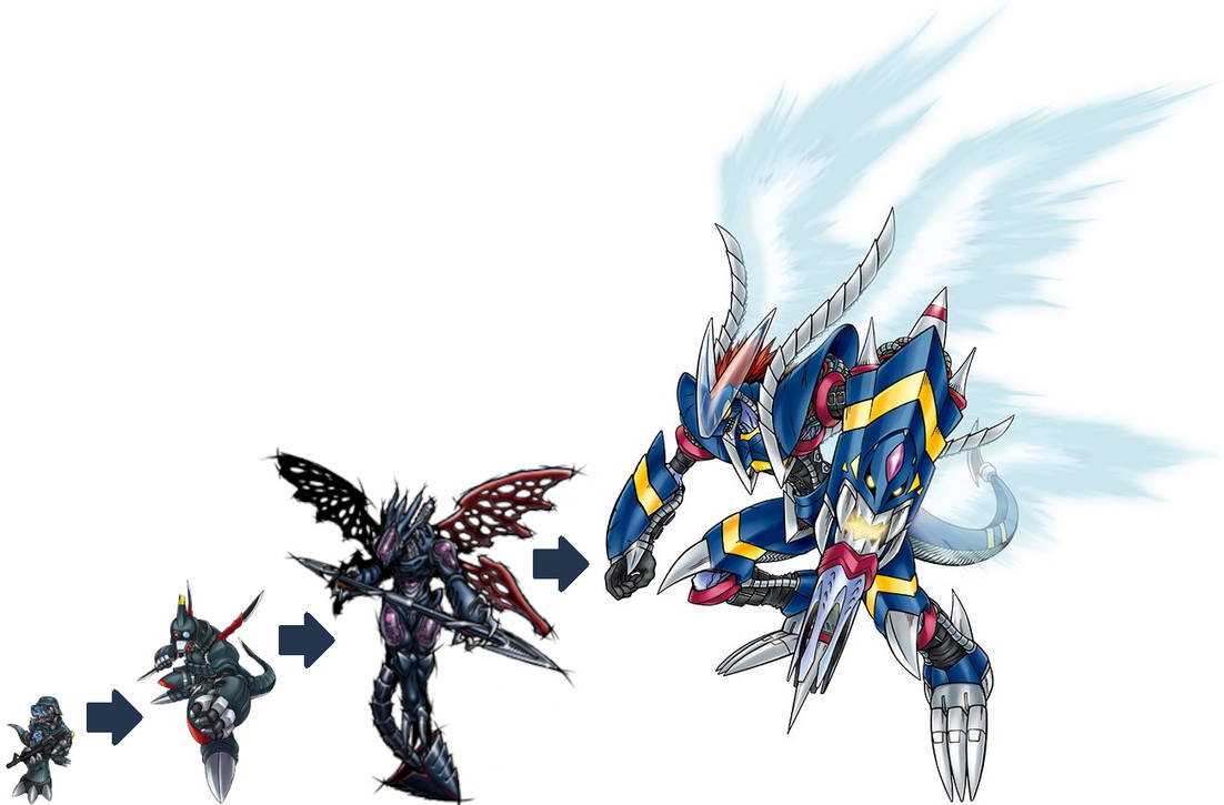 Perfect Evolutionary Lines - Commandramon by VilmonDigibits on DeviantArt