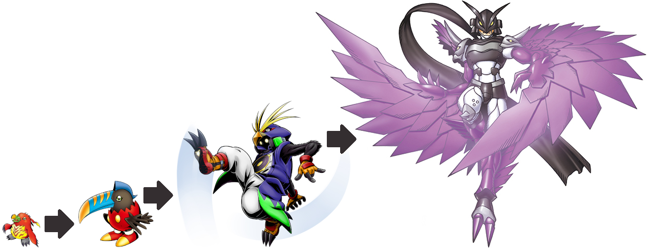 Perfect Evolutionary Lines - Muchomon by VilmonDigibits on DeviantArt