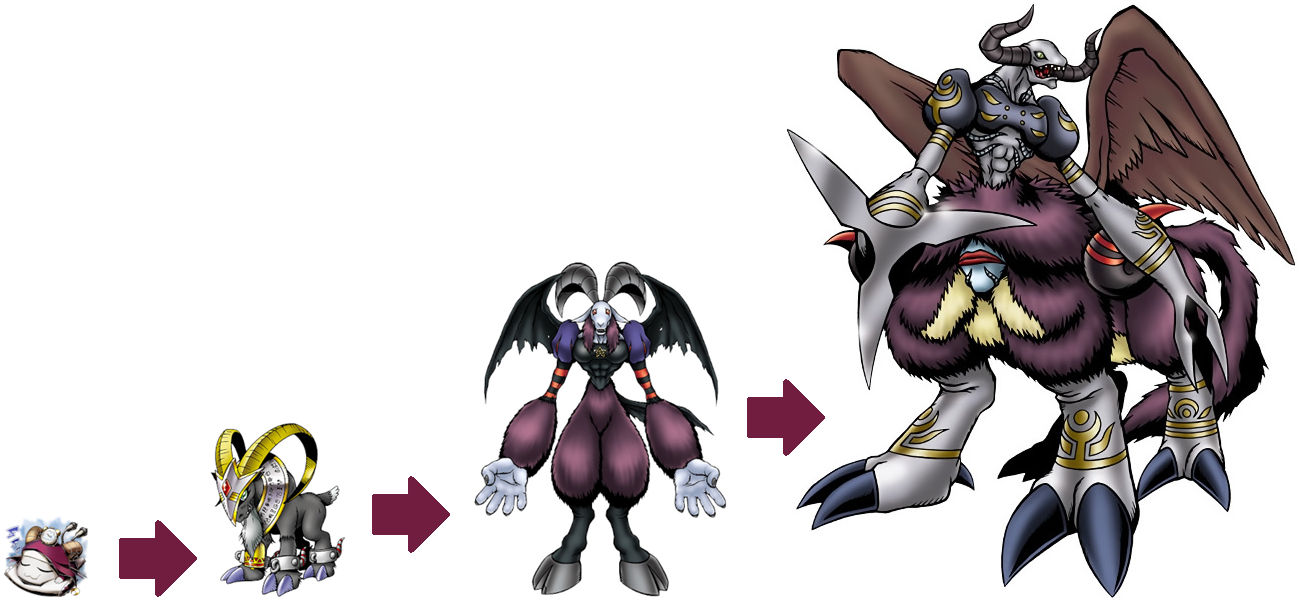Sleepmon Perfect Evolutionary Lines - Sleepmon Light Purple by VilmonDigibits on ...