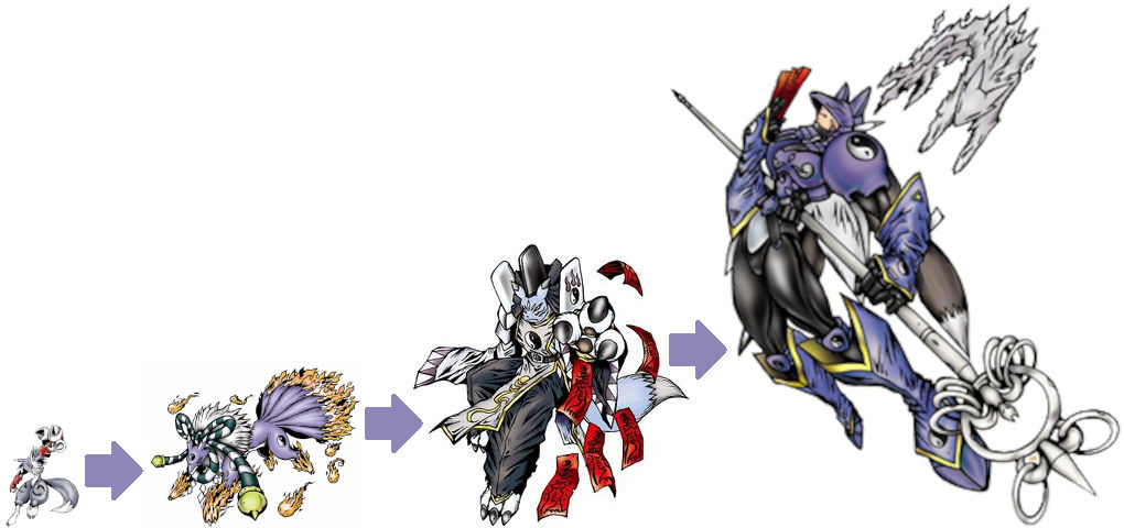 Perfect Evolutionary Lines - Renamon by VilmonDigibits on DeviantArt