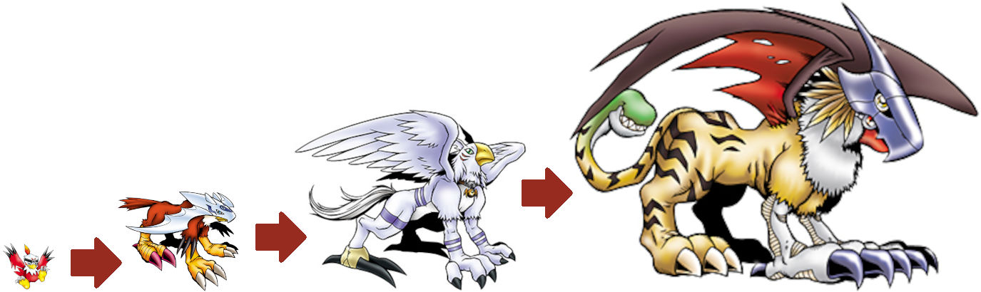 Perfect Evolutionary Lines - Hawkmon by VilmonDigibits on DeviantArt