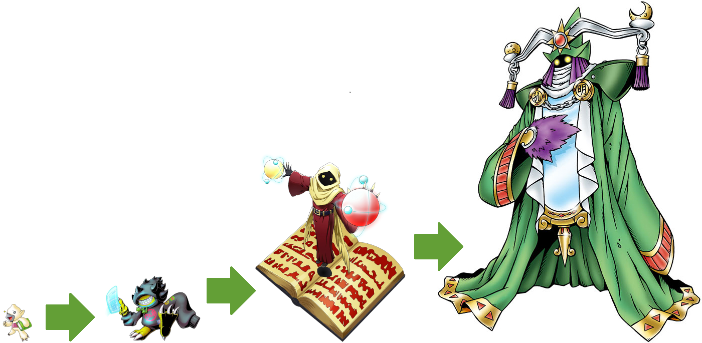 Boxomon Perfect Evolutionary Lines - Bokomon by VilmonDigibits on DeviantArt