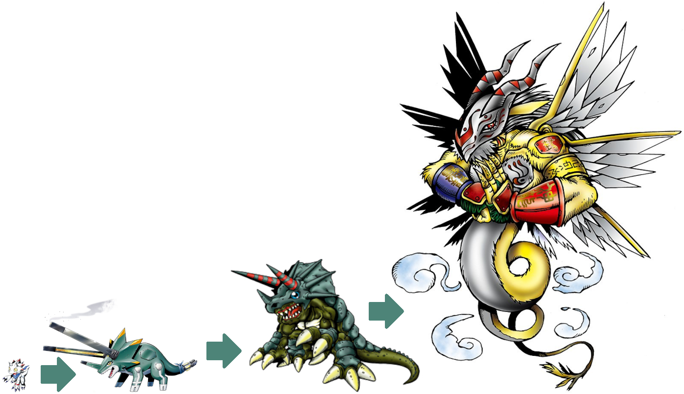 Gamon Evolution Perfect Evolutionary Lines - Gammamon by VilmonDigibits on DeviantArt