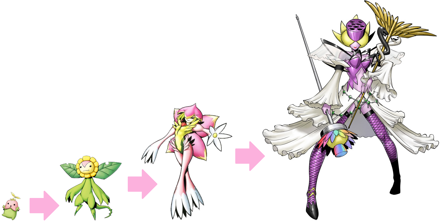 Perfect Evolutionary Lines - Lalamon by VilmonDigibits on DeviantArt