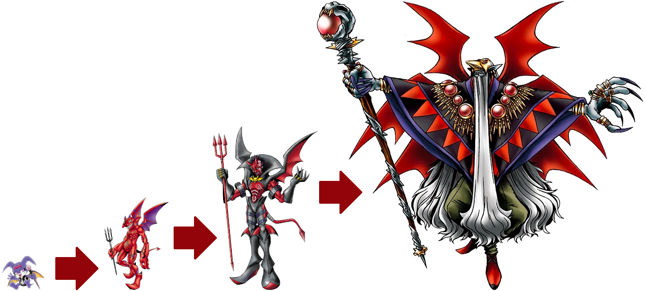 Perfect Evolutionary Lines - PetitMamon by VilmonDigibits on DeviantArt