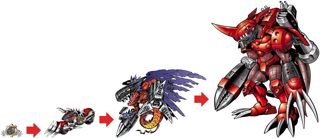 Garbagemon Evolution Line Perfect Evolutionary Line - Hagurumon by VilmonDigibits on DeviantArt