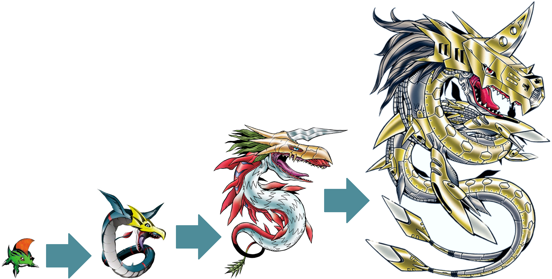 Perfect Evolutionary Line - Betamon by VilmonDigibits on DeviantArt