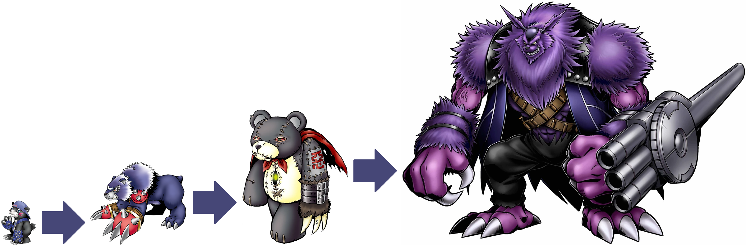 Perfect Evolutionary Line - Bearmon by VilmonDigibits on DeviantArt